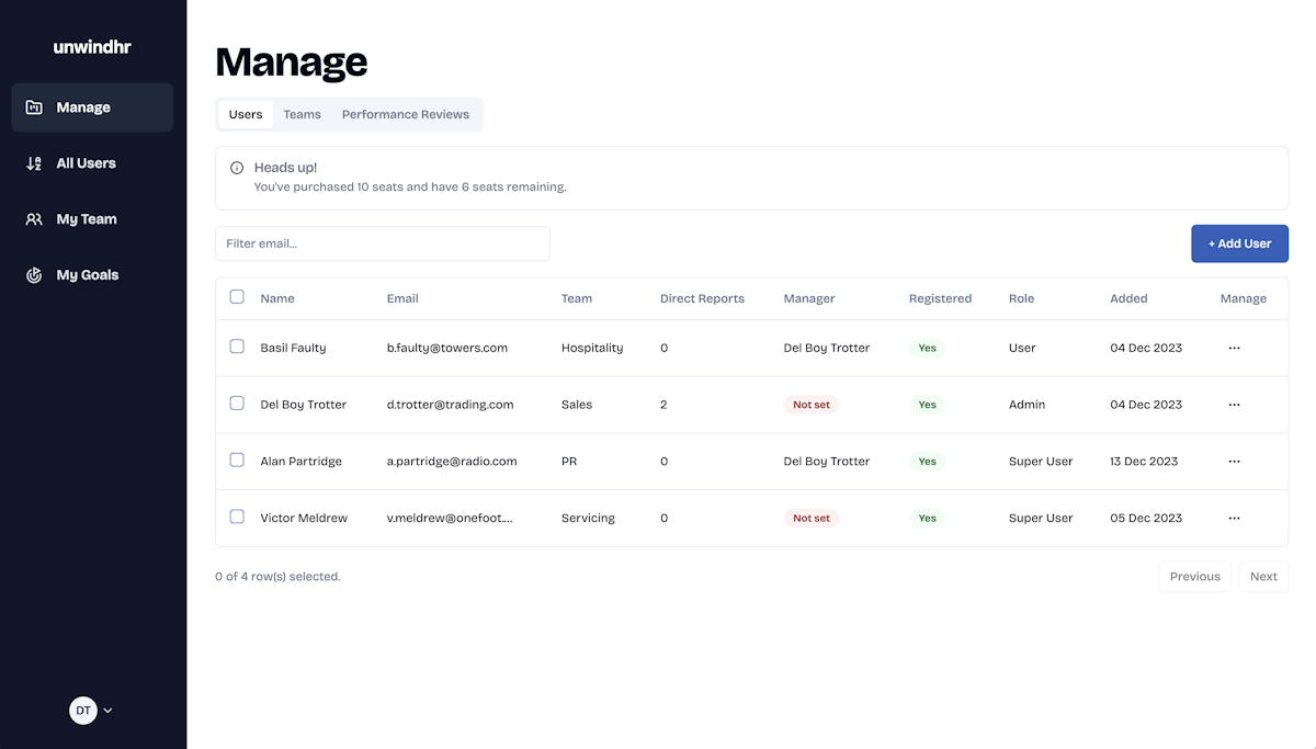 A screenshot of the UnwindHR dashboard (admin view) on the Manage users tab. It displays a table of the company's users, with columns for name, email, role, and status.